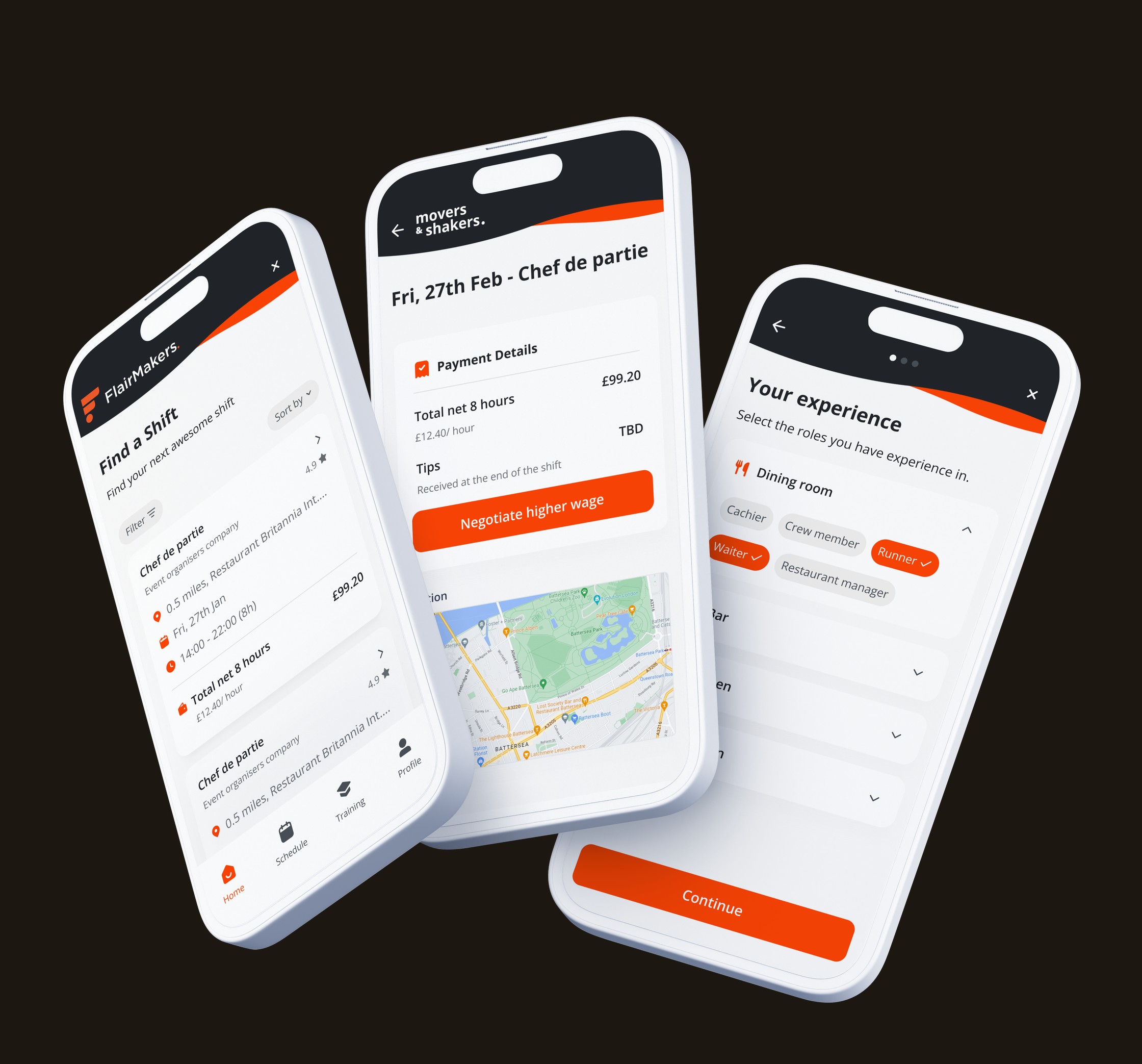 The FlairMakers talent app: a Find a Shift list showing pay and distance, a shift detail with payment breakdown, a negotiate-wage action and map, and an experience-and-roles screen